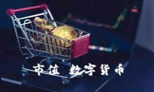 市值数字货币：了解市场规模与投资潜力