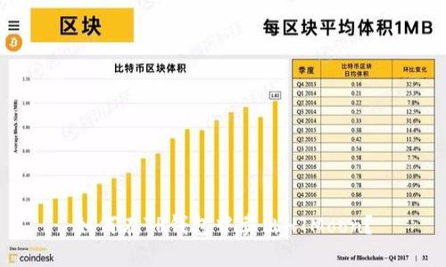如何在TP钱包中卖出HTMoon?
