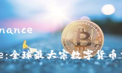 平台:Binance
Binance:全球最大宗数字货币交易平台