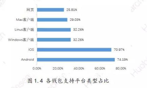 如何下载安装购宝钱包？