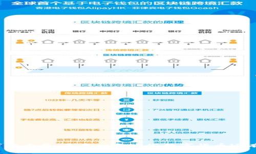 数字货币市场大盘:未来一年这些数字货币还有哪些市场?