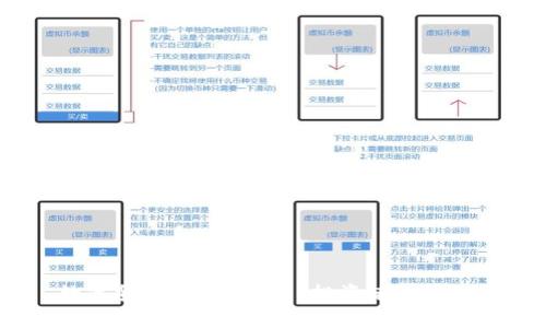 数字货币：大势已定？投资者需谨慎！