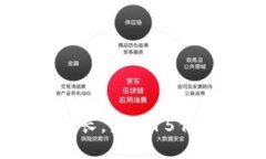 IM钱包收入大幅增长，新增15亿币币，是什么原因
