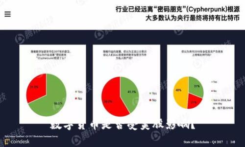 数字货币是否受美股影响?