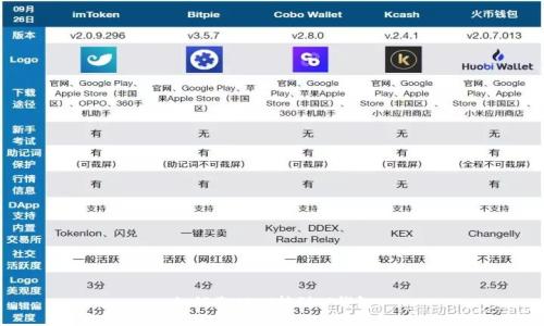 如何将USDT转到TP钱包