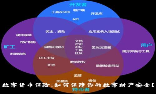数字货币保险:如何保障你的数字财产安全?