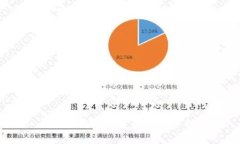 USDT钱包官方最新版下载