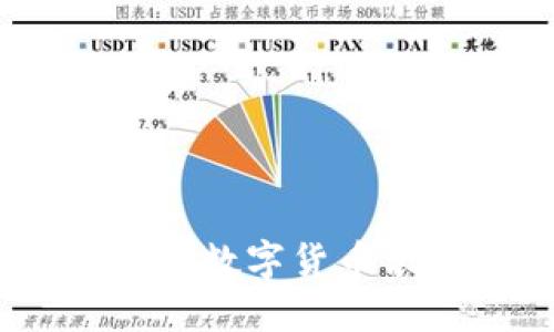 数字货币银行福利:全面了解数字货币银行福利的优势和相关问题