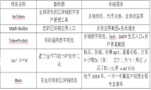 全球最好的区块链币及其投资潜力分析