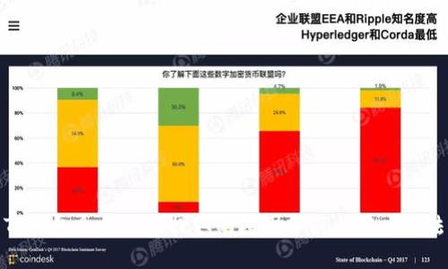 TP钱包余额无法提取的原因分析与解决方法