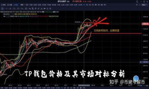 TP钱包价格及其市场对标分析