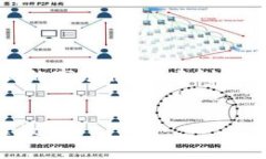 注意：由于我无法访问实时数据或最新的市场信