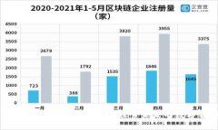 区块链技术应用排名榜最新：探索未来的数字转