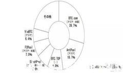 西湾区块链：未来的数字经济引擎