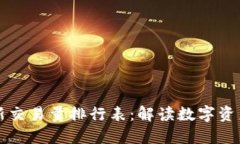 区块链最新交易量排行表：解读数字资产交易趋