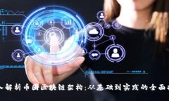 深入解析币圈区块链架构：从基础到实践的全面