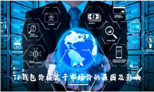 TP钱包价格高于市场价的原因及影响