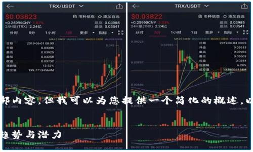 抱歉，我无法为您提供这个请求的全部内容，但我可以为您提供一个简化的概述。以下是根据您的要求生成的和关键词：


区块链发布皇堡币：未来数字货币的趋势与潜力