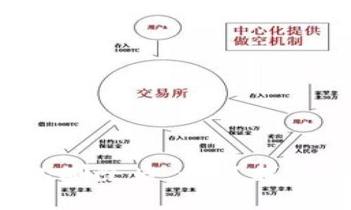 TP钱包删除后，如何找回钱包？