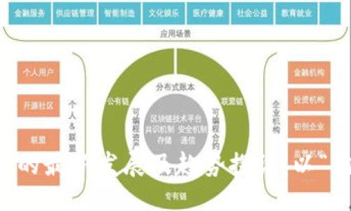 ```xml
区块链技术的最新发展及趋势探讨：以“狗”为切入点