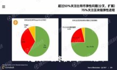 : TP钱包：国内数字资产管理的先锋