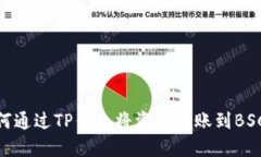 如何通过TP钱包将资产转账到BSC链