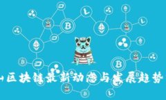 乐山区块链最新动态与发展趋势分析