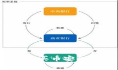 如何在TP钱包购买币安智能链（BSC）代币