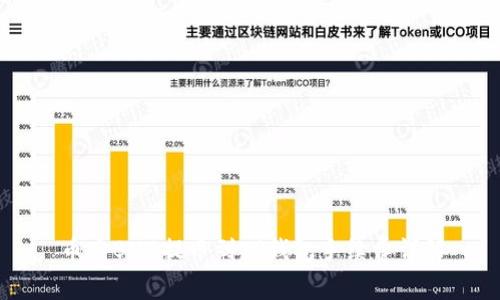 币安BNB提币到TP钱包手续费详解