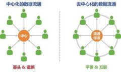 TP钱包的货币提现全攻略：轻松转账与资产管理