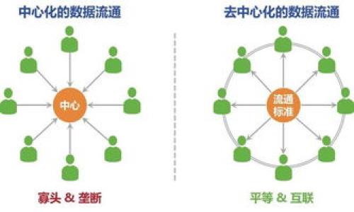 

TP钱包的货币提现全攻略：轻松转账与资产管理