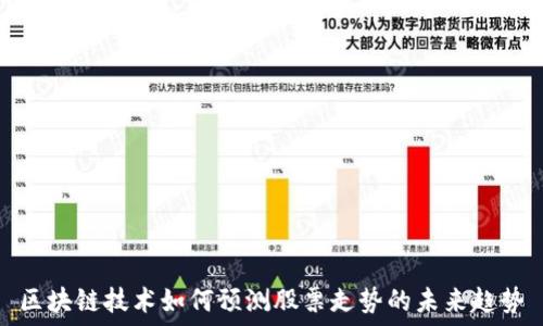   
区块链技术如何预测股票走势的未来趋势