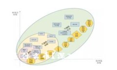 区块链BDS是什么币？深入了解其背景与未来