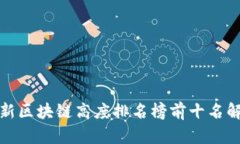 最新区块链高度排名榜前十名解析