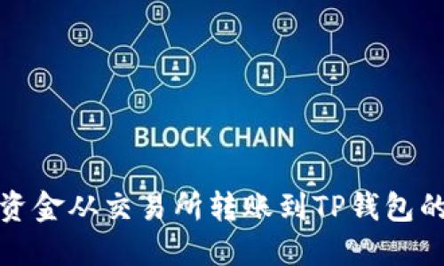 : 如何将资金从交易所转账到TP钱包的详细指南