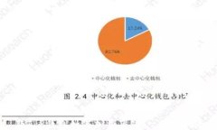 新T P钱包如何加载薄饼：一站式指南