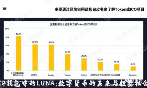 
TP钱包中的LUNA：数字货币的未来与投资机会