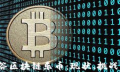 2018年曼谷区块链乐币：现状、挑战与未来展望