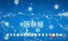 瑞信区块链最新价格分析与市场影响