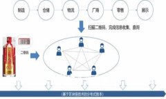TP钱包与交易所安全性分析：哪个更安全？