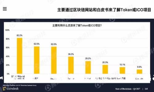 如何将TP钱包中的资金提现到银行卡：完整指南