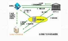 biao ti/biao ti区块链币交易指南：在哪里以及如何