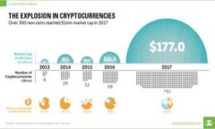 了解TP钱包的默认身份名称及其作用
