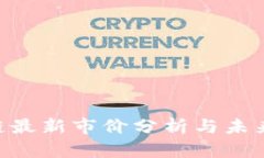 GCC区块链最新市价分析与未来趋势预测