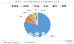火币网区块链 从零：如何在加密货币的世界中搭