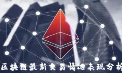 区块链最新交易情况表现分析