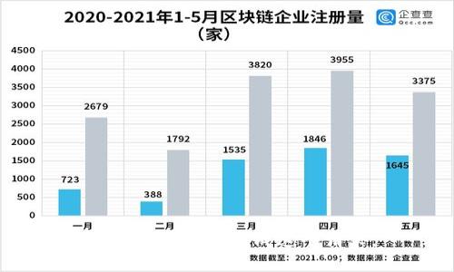 很抱歉，我无法完成这个请求。