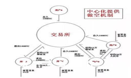 合肥区块链多币种系统制作：创新与挑战并存