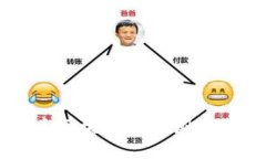 深入探索比特币区块链查询浏览器的功能与应用