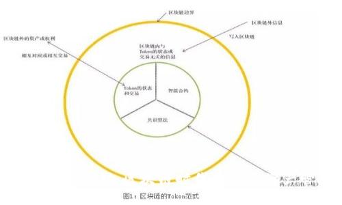 : 探秘TP钱包总部：区块链时代的数字资产管理先锋